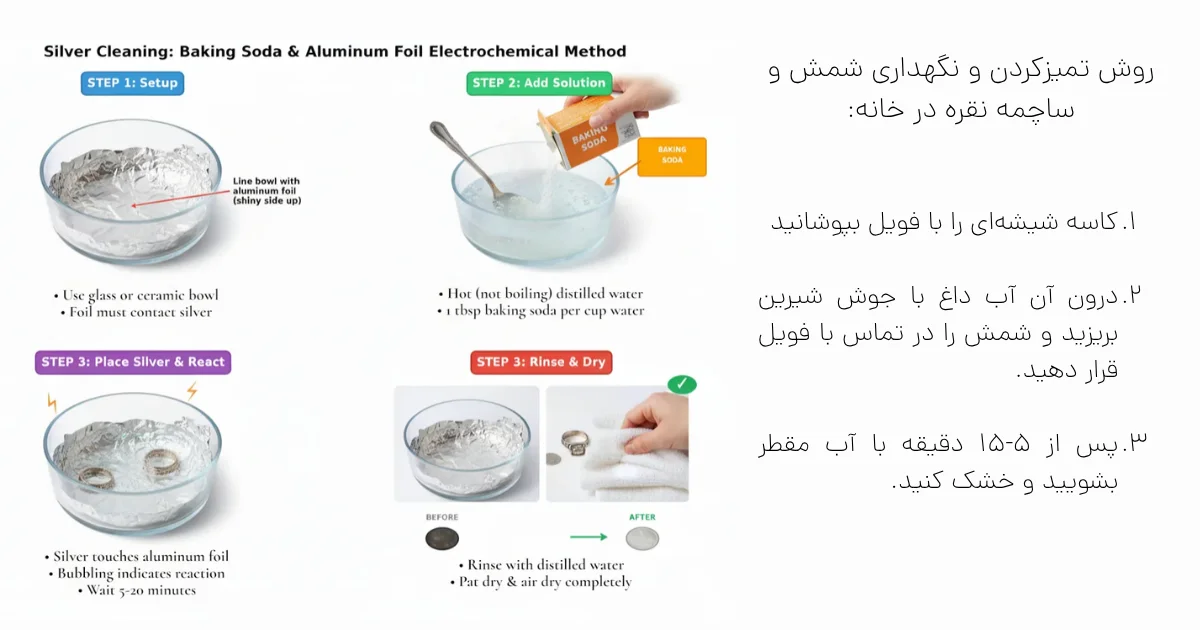 طریقه تمیز کردن شمش نقره؛ چه زمانی تمیزکاری لازم است؟