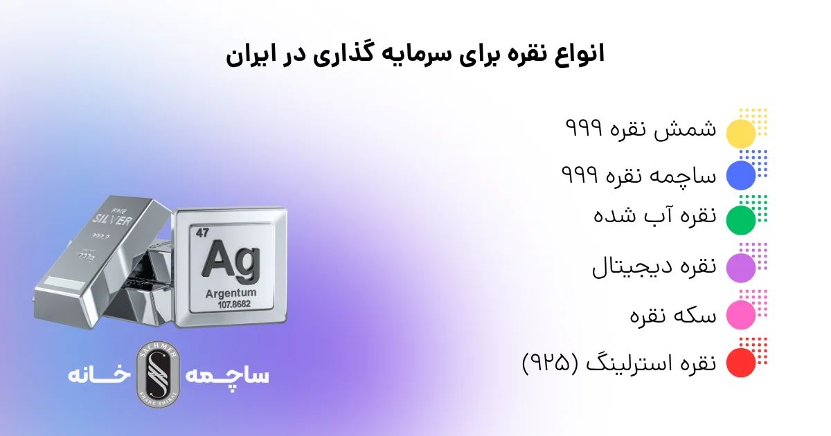 انواع نقره برای سرمایه گذاری در بازار ایران