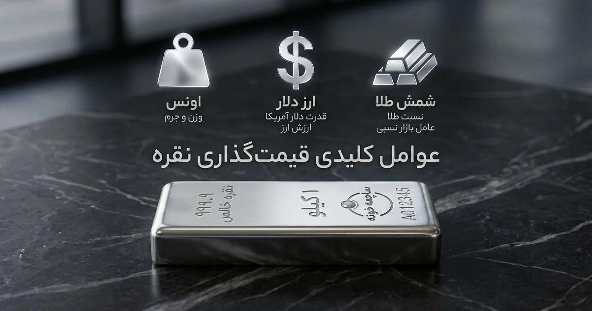 عوامل موثر بر قیمت نقره در یک نگاه